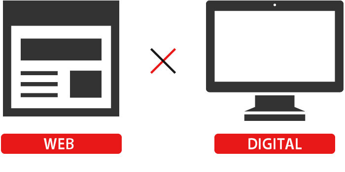 ガルファ株式会社 GullFar